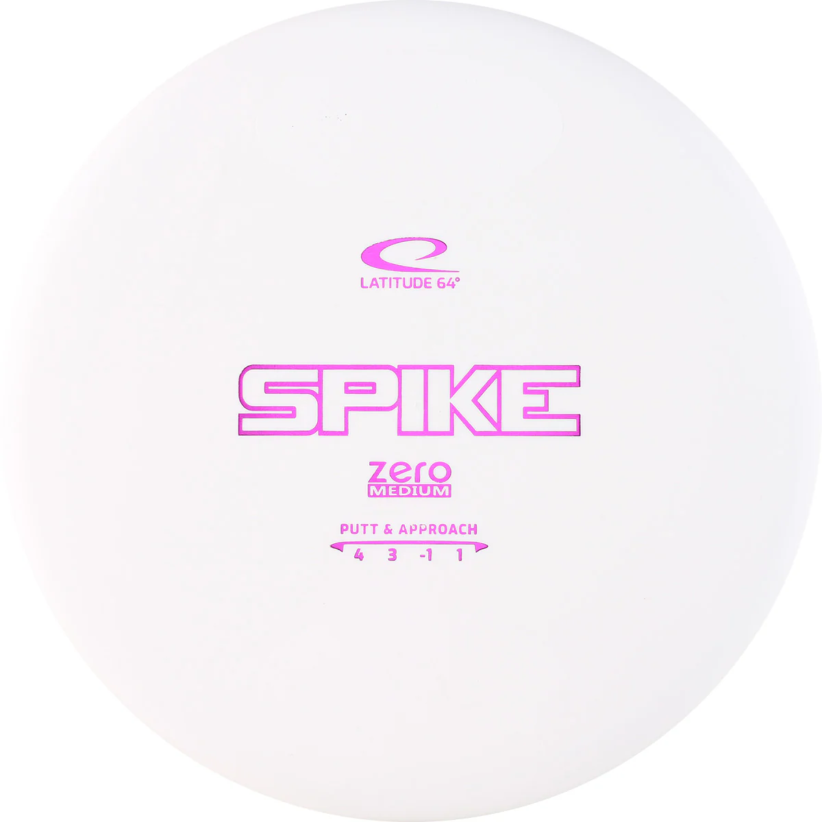 Zero Medium Spike - Image 3
